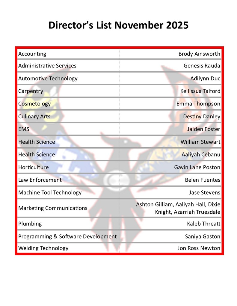 LCSDCC November Student of the Month