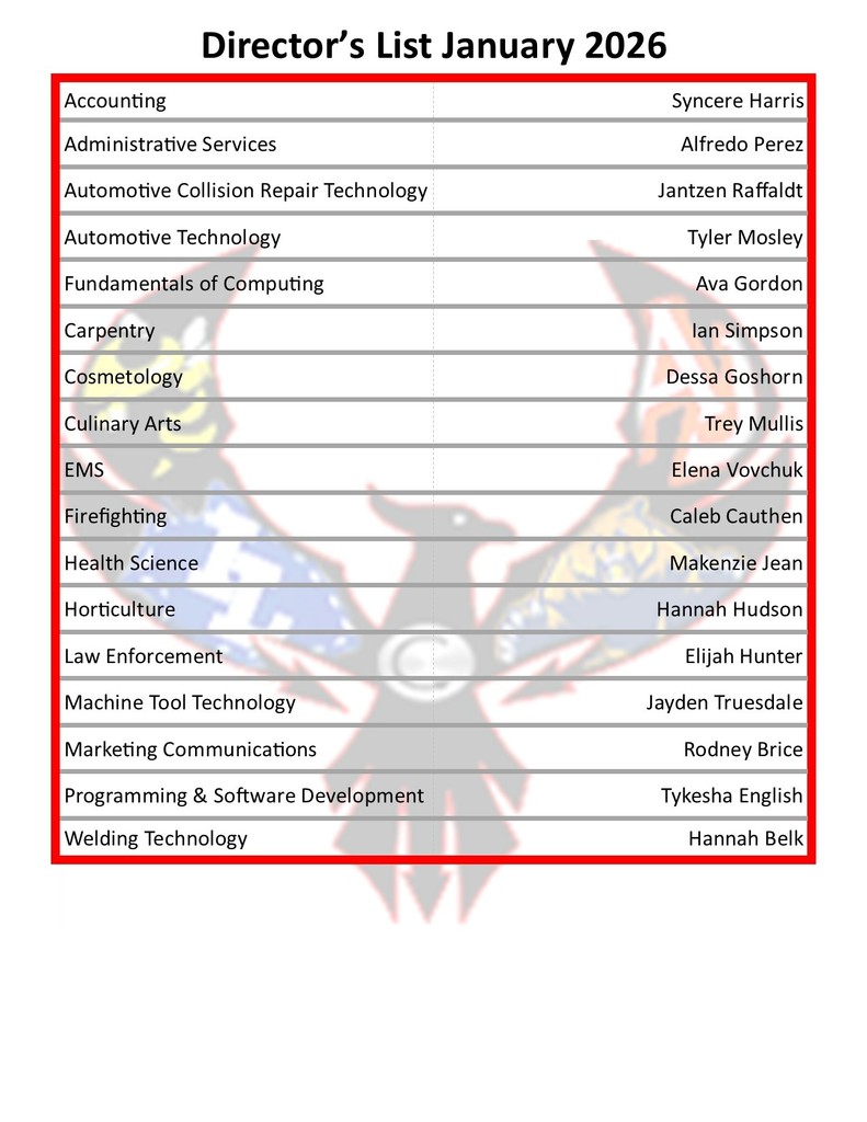 LCSDCC January Student of the Month