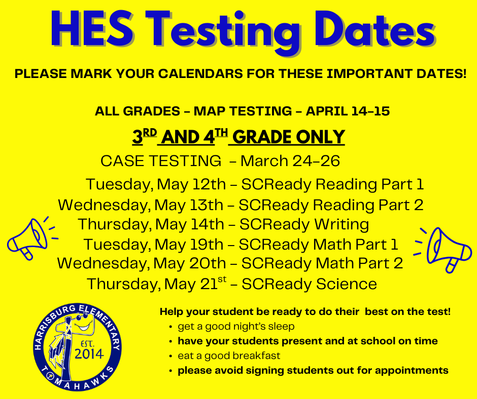 Testing Dates