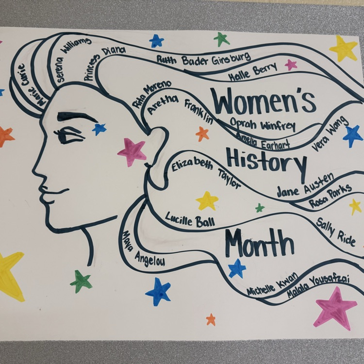 image of Women’s History Month