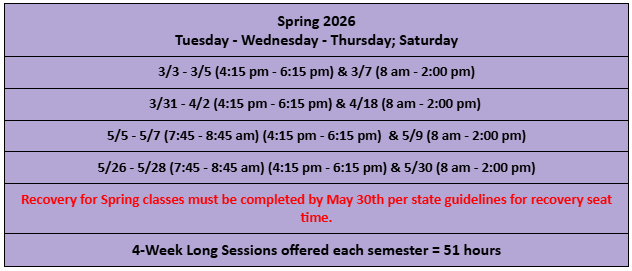 "Spring 2026 recovery schedule listing four multi-day sessions held on Tuesday through Thursday evenings (4:15 pm - 6:15 pm) and Saturday mornings (8 am - 2:00 pm), with sessions on: March 3-5 and 7, March 31 - April 2 and 18, May 5-7 and 9, and May 26-28 and 30. Note states recovery for Spring classes must be completed by May 30th per state guidelines for recovery seat time. 4-week long sessions offered each semester equal 51 hours."