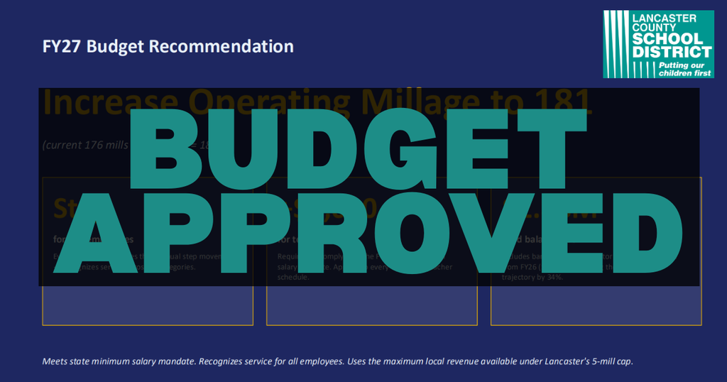 LCSD Approved Budget