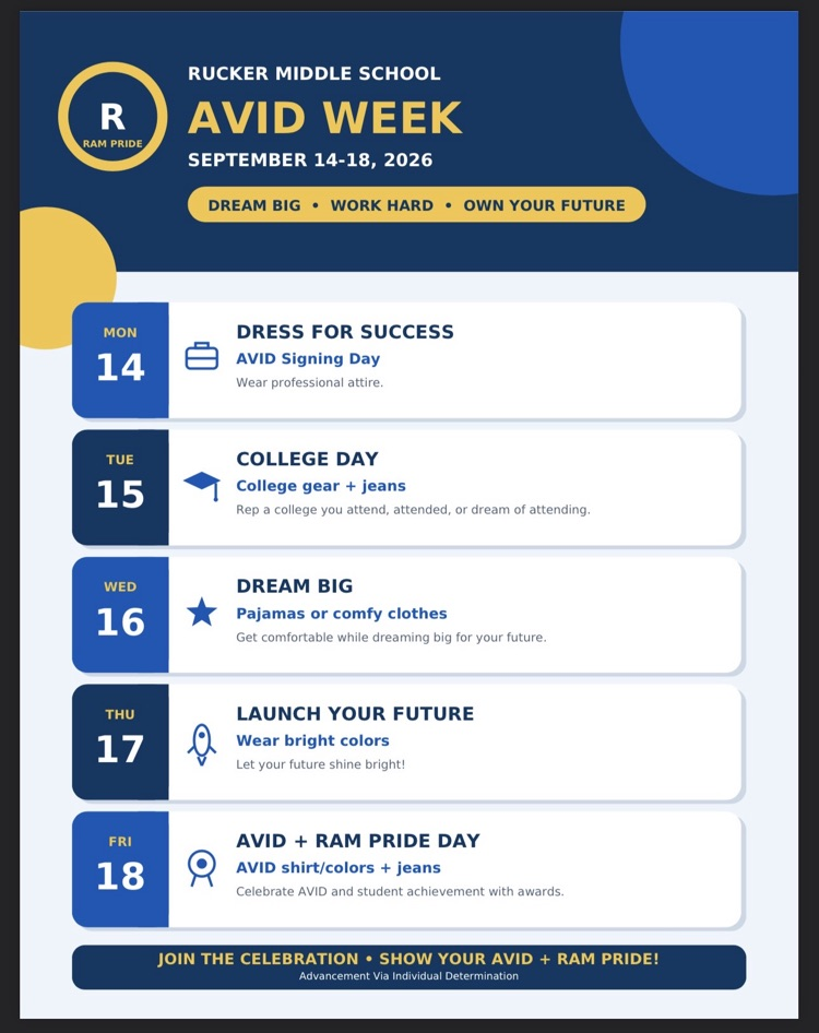 avid Week 