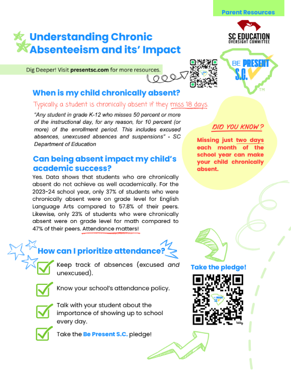 A document with text, graphs, and QR codes. Text discusses chronic absenteeism and its effects. Green and blue colors are used.