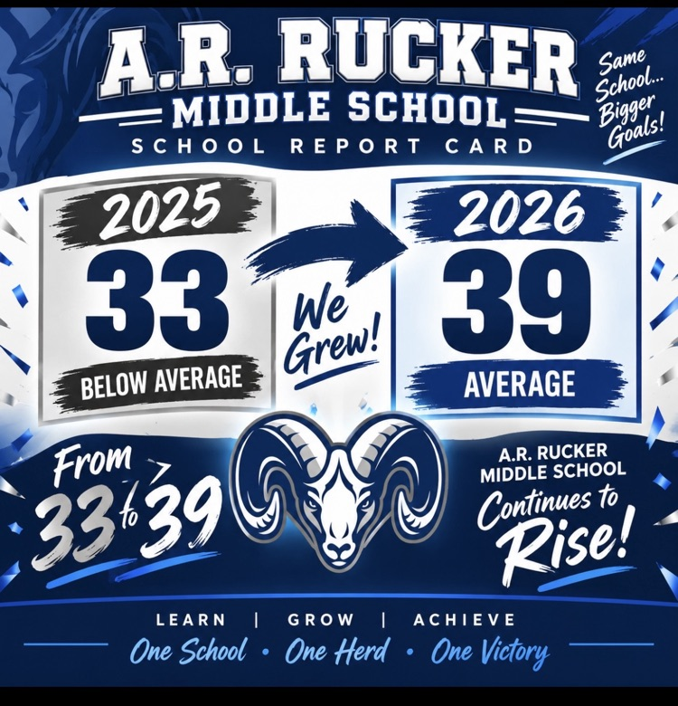  school report card growth 