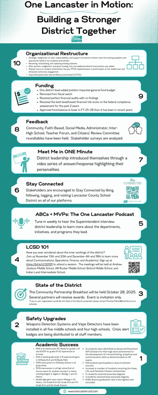 One Lancaster in Motion: Building a Stronger District Together