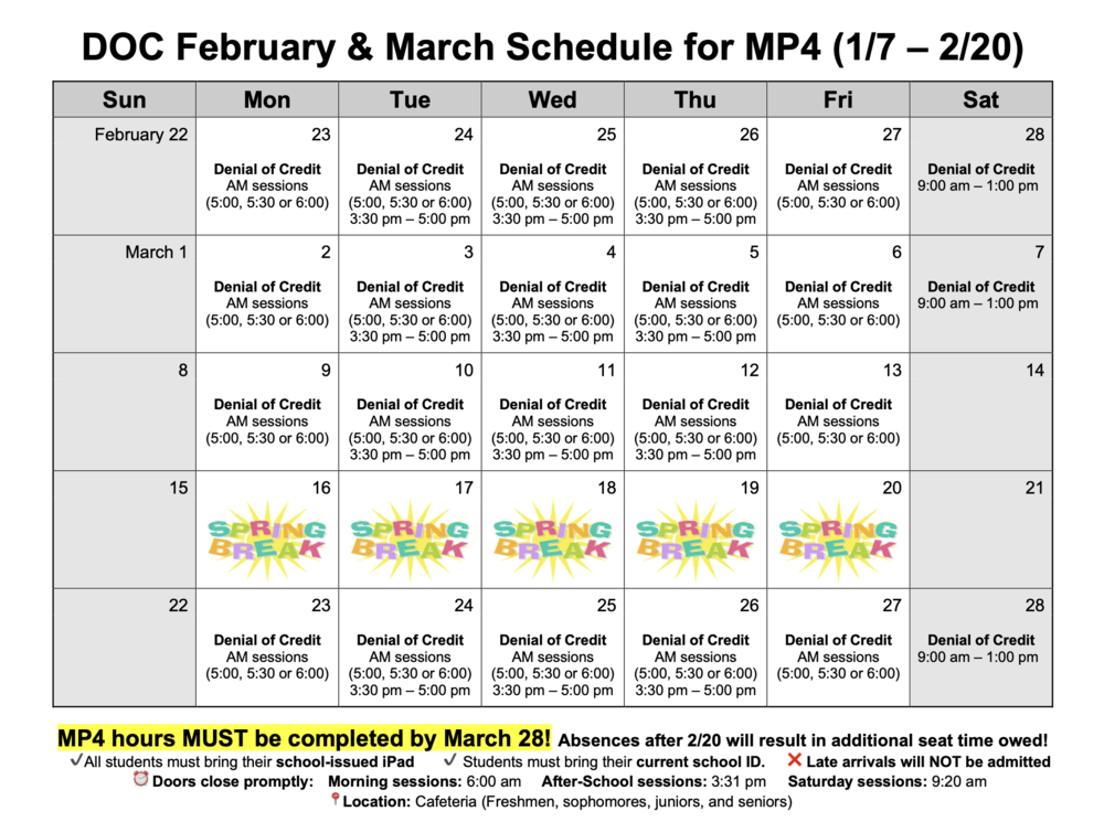 MP4 Denial of credit Makeup Times