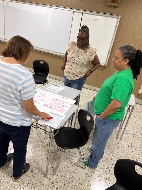 Small Group Interaction