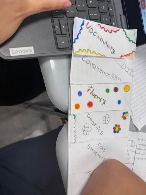 Student completing graphic organizer on the core components of reading