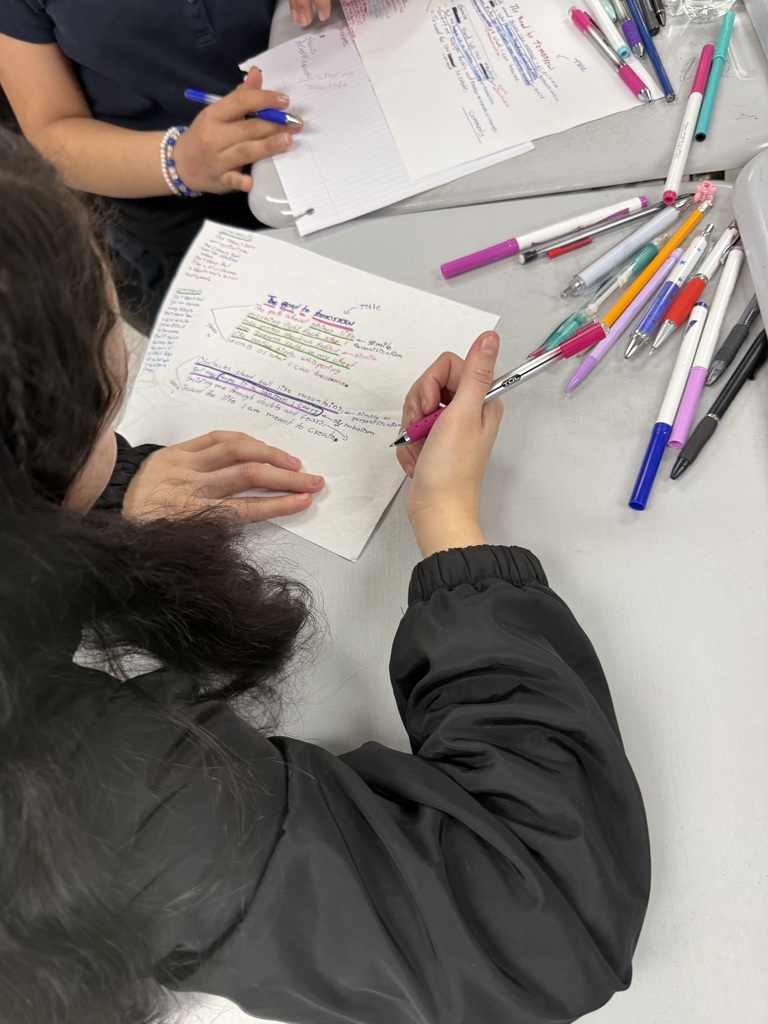 Students Annotating text