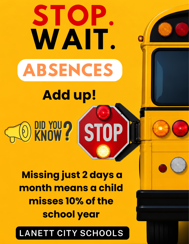 STOP. WAIT. ABSENCES Add up! DID YOU KNOW? STOP Missing just 2 days a month means a child misses 10% of the school year LANETT CITY SCHOOLS