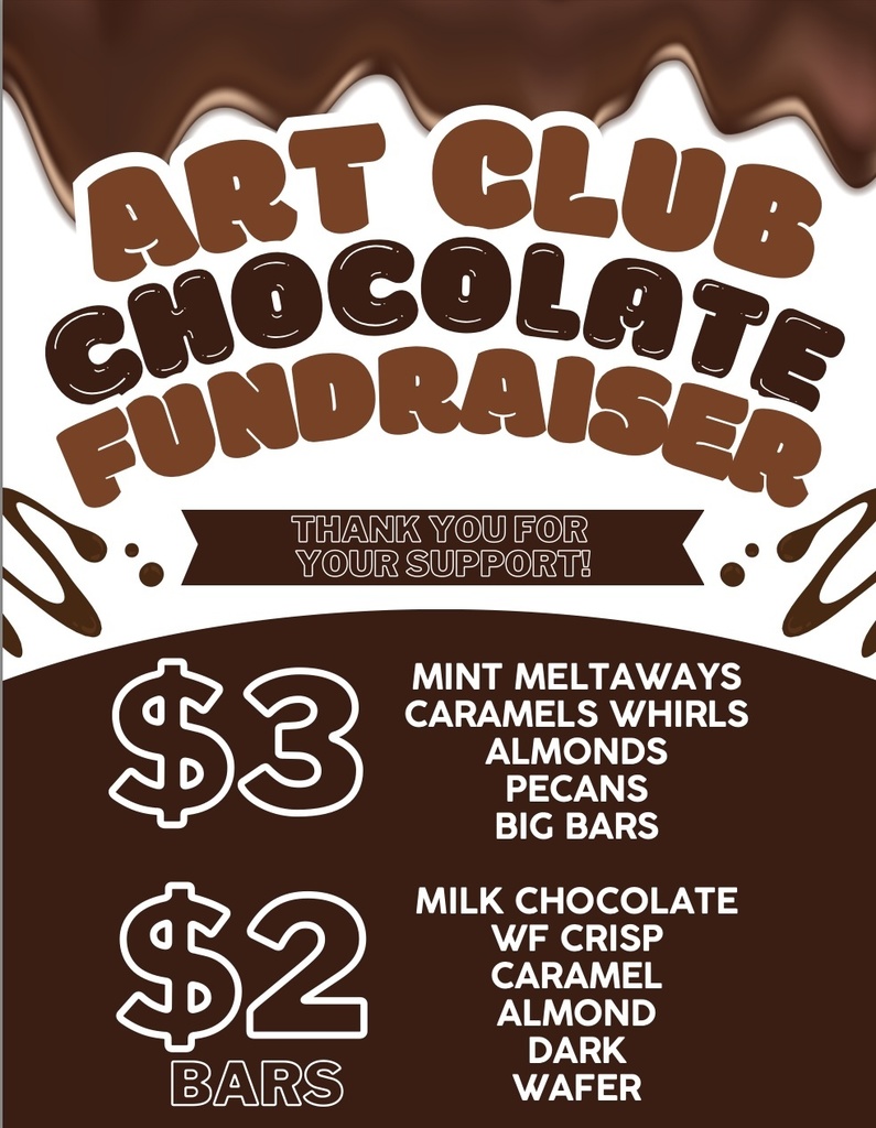 Chocolate Poster