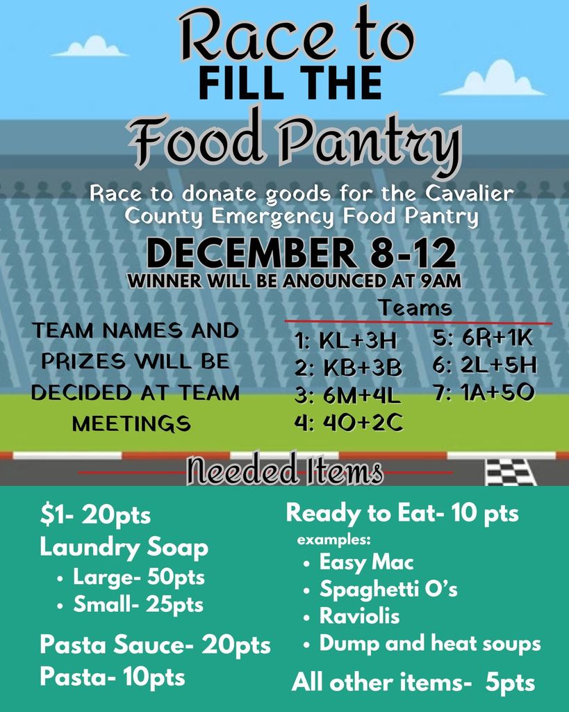 Graphic titled “Race to Fill the Food Pantry” with a racetrack theme. It announces a food drive to donate goods for the Cavalier County Emergency Food Pantry from December 8–12, with winners announced at 9 AM. Text mentions that team names and prizes will be decided at team meetings. Seven teams are listed with codes: 1: KL+3H, 2: KB+3B, 3: 6M+4L, 4: 4O+2C, 5: 6R+1K, 6: 2L+5H, 7: 1A+5O. A section labeled “Needed Items” lists point values: $1 = 20 pts Laundry Soap: Large = 50 pts, Small = 25 pts Pasta Sauce = 20 pts Pasta = 10 pts Ready-to-Eat items = 10 pts (examples: Easy Mac, Spaghetti O’s, Raviolis, Dump and heat soups) All other items = 5 pts. Background shows a stadium with a racetrack and finish line at the bottom.