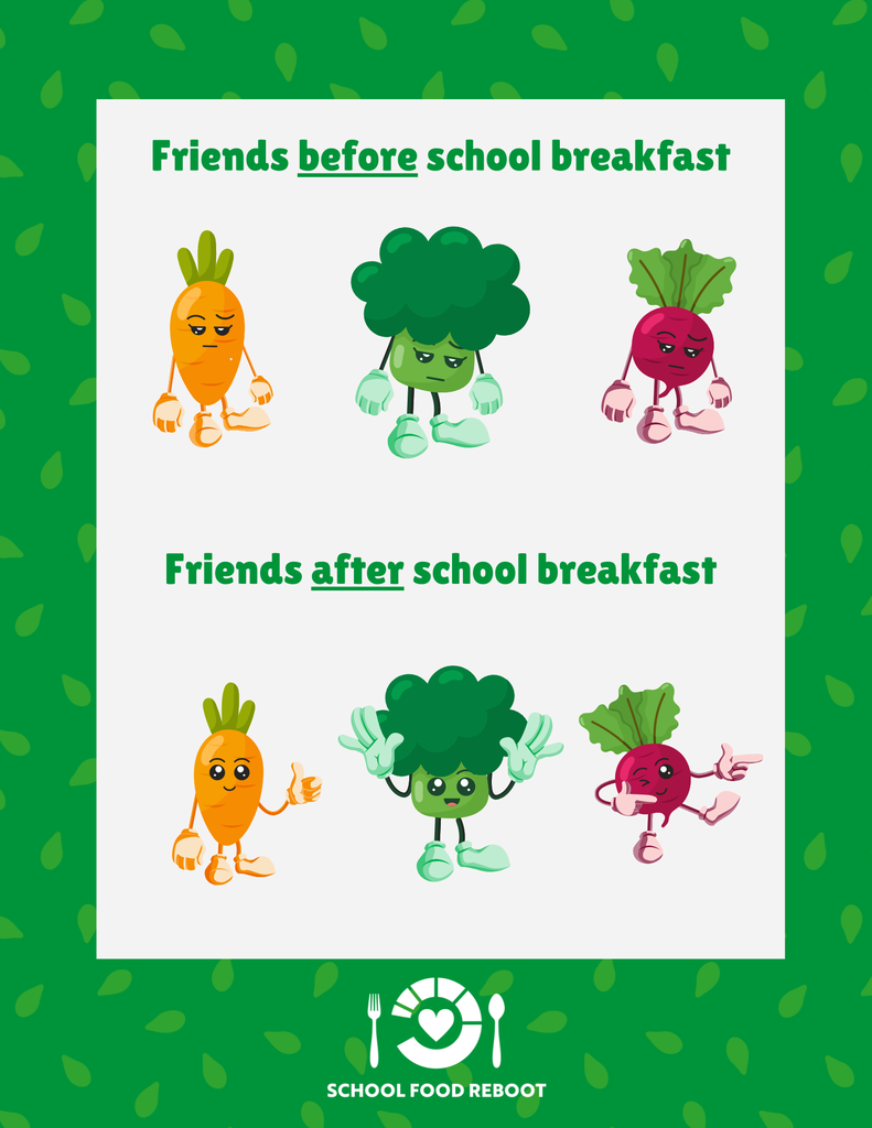 Elementary Breakfast Poster