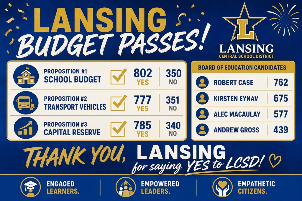Passed