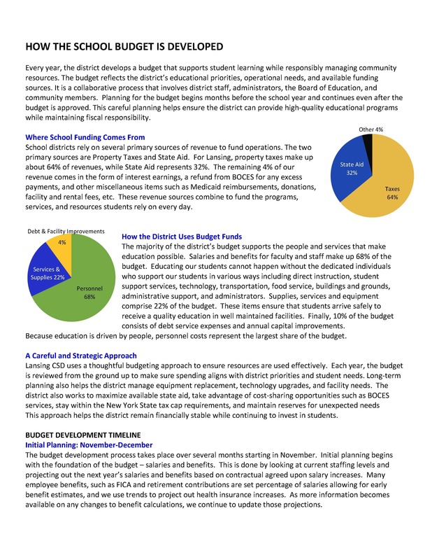 how the budget is built article