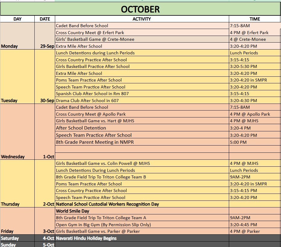 Oct1