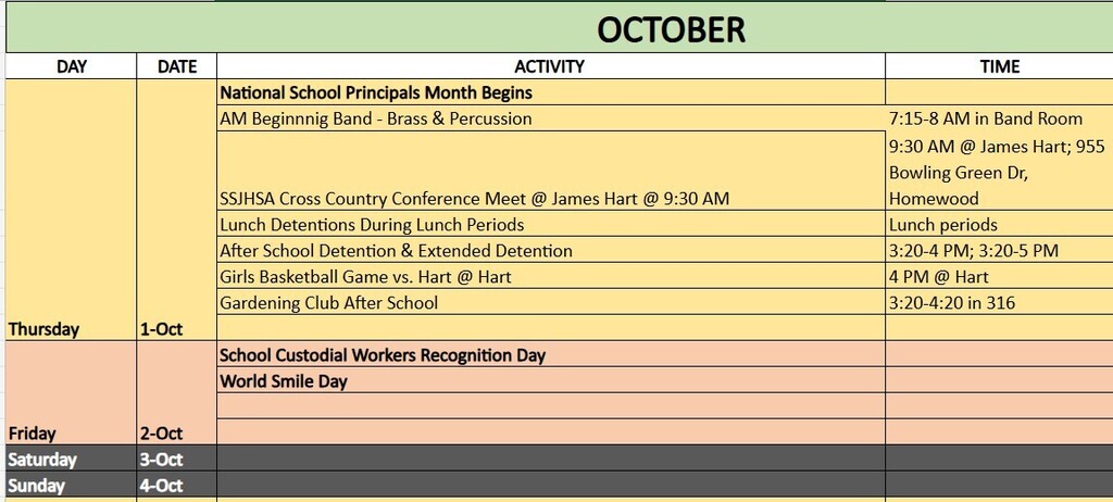 Oct1