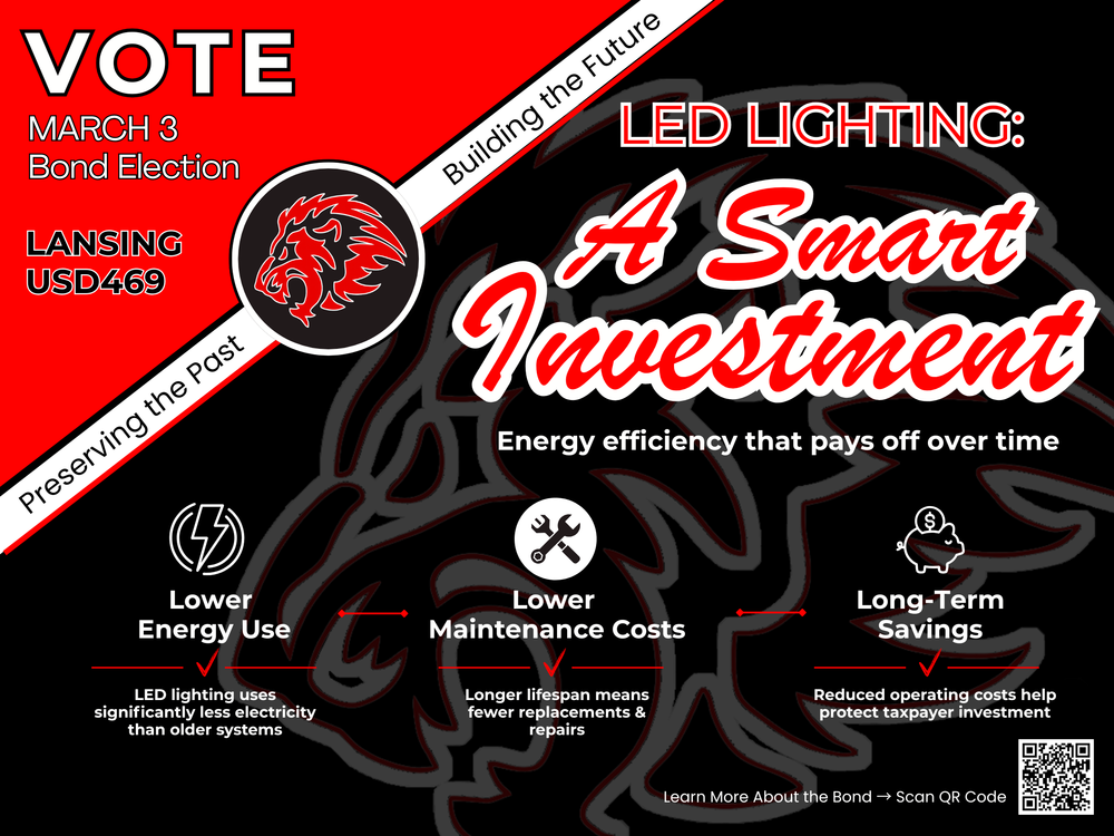 LED: A Smart Investment