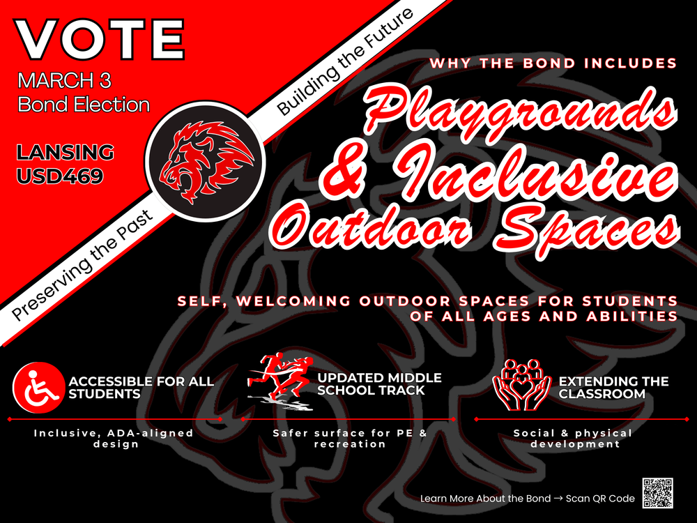 Bond Information Series: Playgrounds