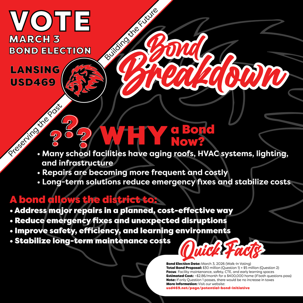 Bond Breakdown Graphic