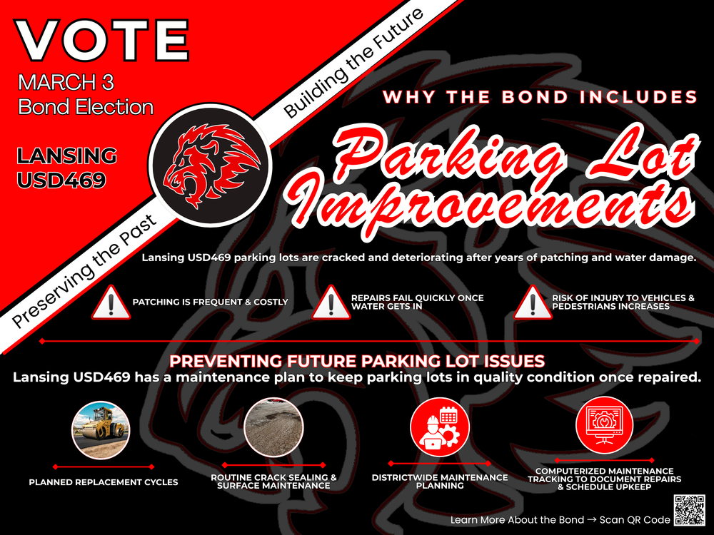 Lansing USD469 Bond Information Series: Repairing Parking Lots Now and Maintaining Them Moving Forward