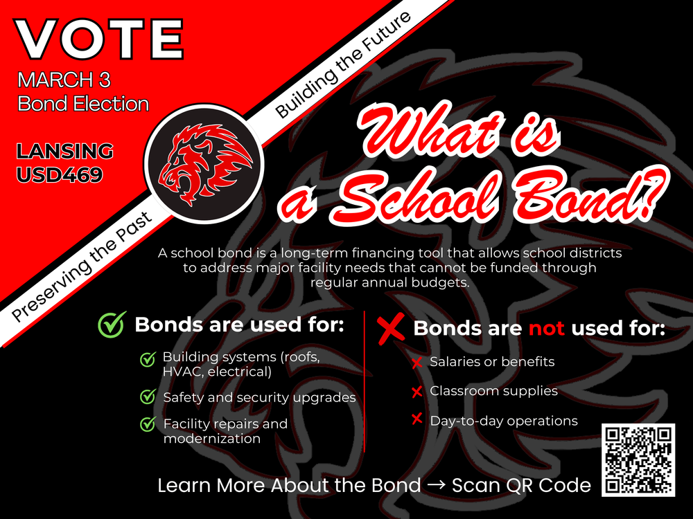 A school bond is a long-term financing tool that allows school districts to address major facility needs that cannot be funded through regular annual budgets. Bonds are used for: • Building systems (roofs, HVAC, electrical) • Safety and security upgrades • Facility repairs and modernization Bonds are not used for: • Salaries or benefits • Classroom supplies • Day-to-day operations
