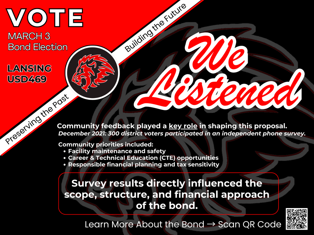 We Listened to the Community Graphic