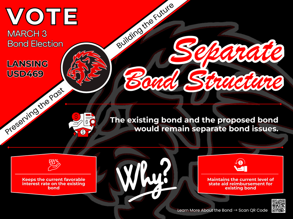 Separate Bond Structure