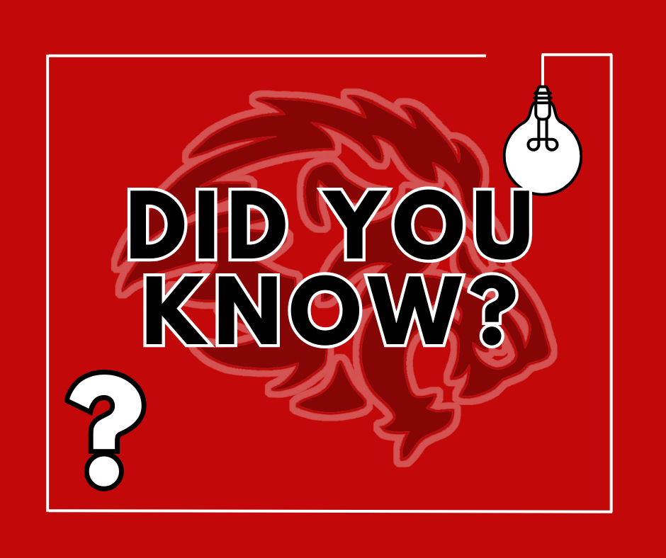 Did You KNow?