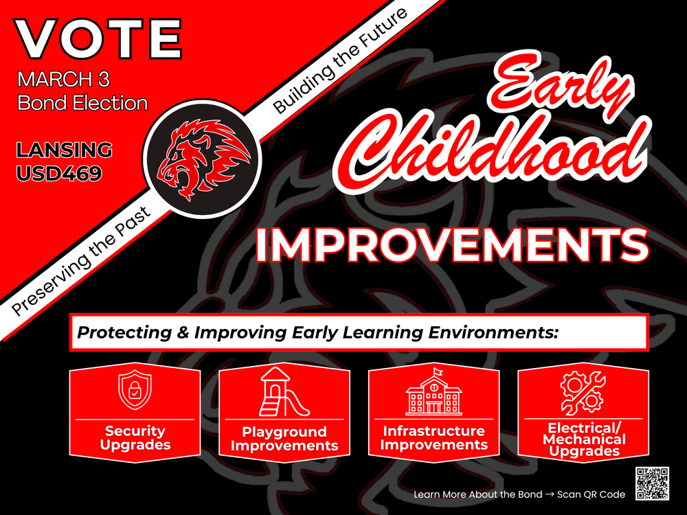 Early Childhood Improvements (Question 1)