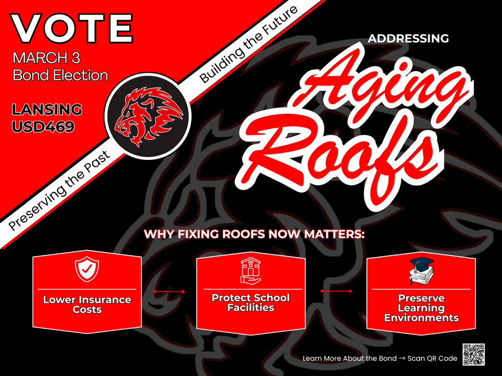 Addressing Aging Roofs