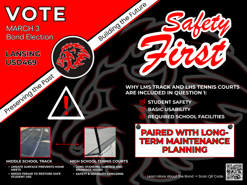 Why the Middle School Track and High School Tennis Courts Are Included in Question 1