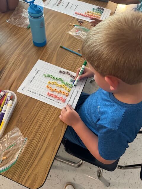 First Graders at their desks in a classroom