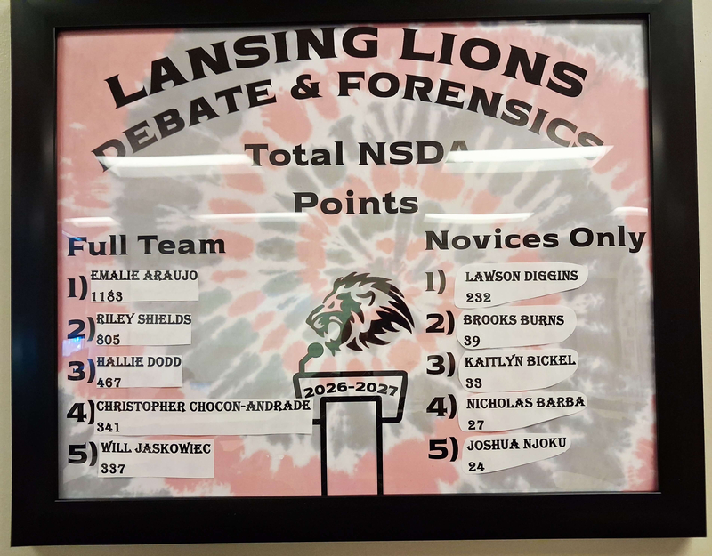Lansing Lions Debate and Forensics Total NSDA Points
