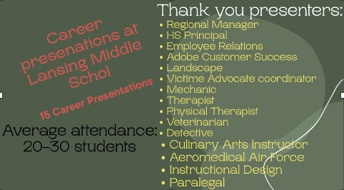 Thank you Presenters Graphic