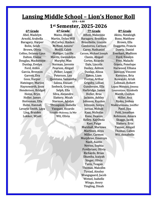 great things are happening with grades and I appreciate everyone's effort to make it happen!