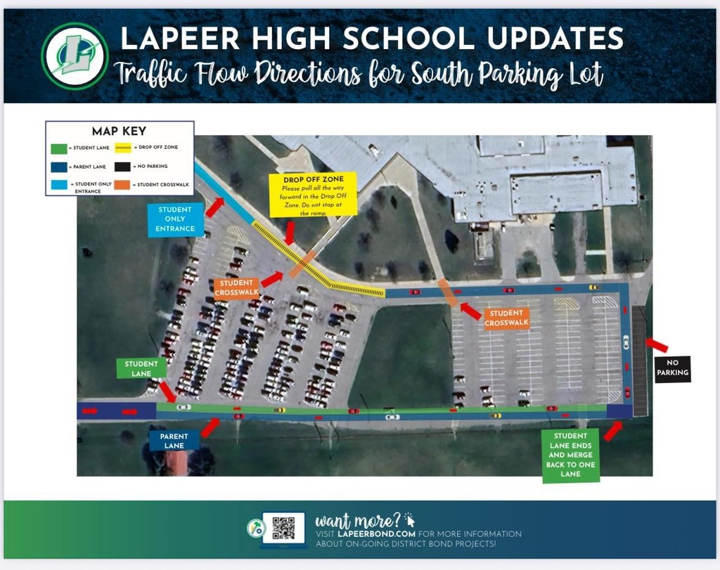 Graphic depicting new Lapeer High School parking and drop-off procedures