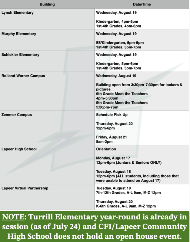List of open house dates and times for Lapeer Community Schools