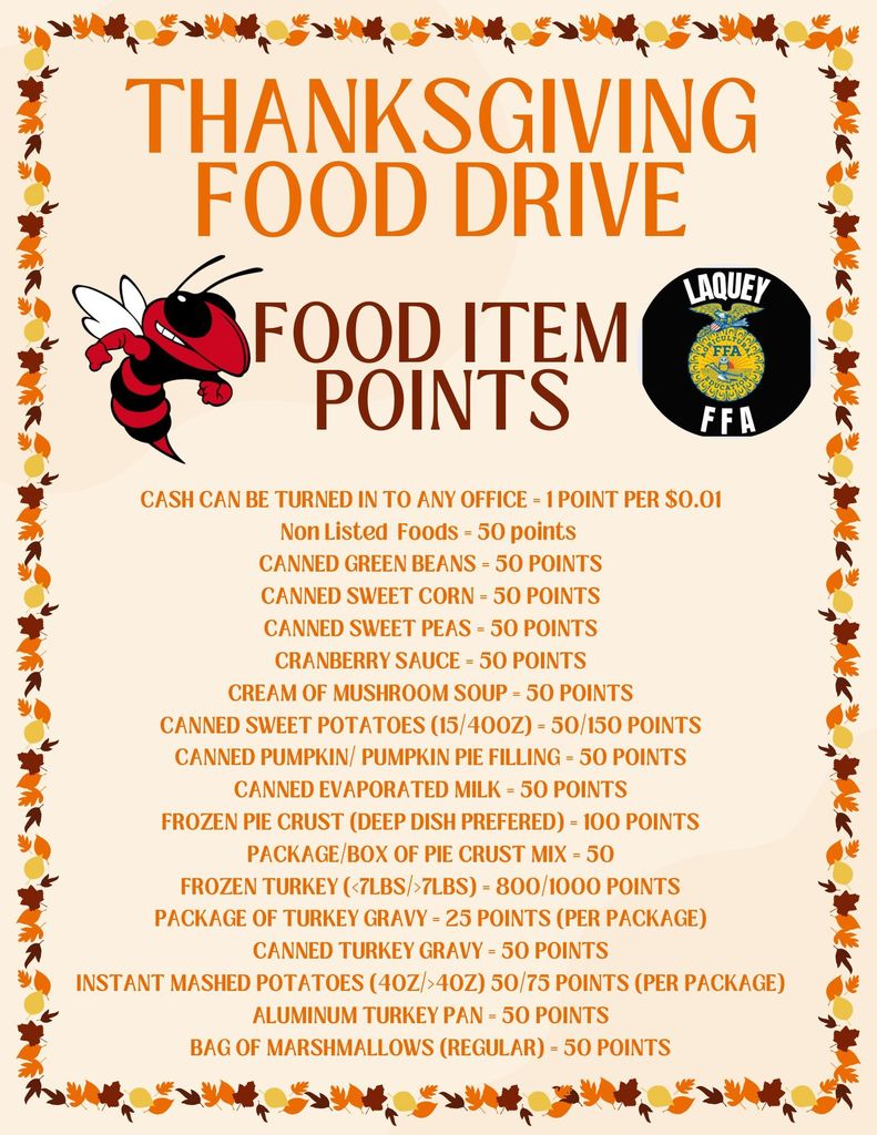 Food Drive Points