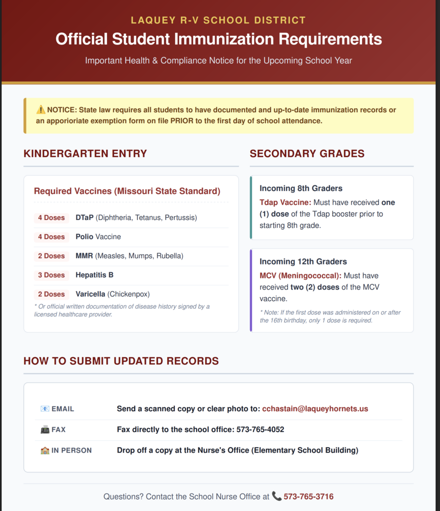 Immunization Requirements