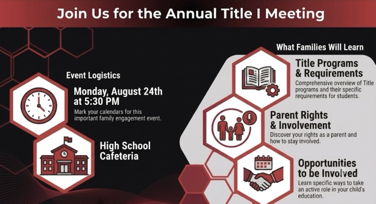 Annual Title I Meeting