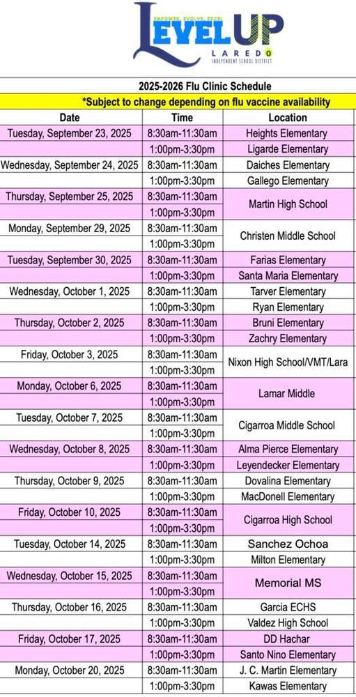 Flu Clinic