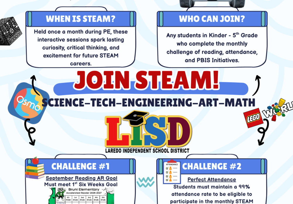 STEAM