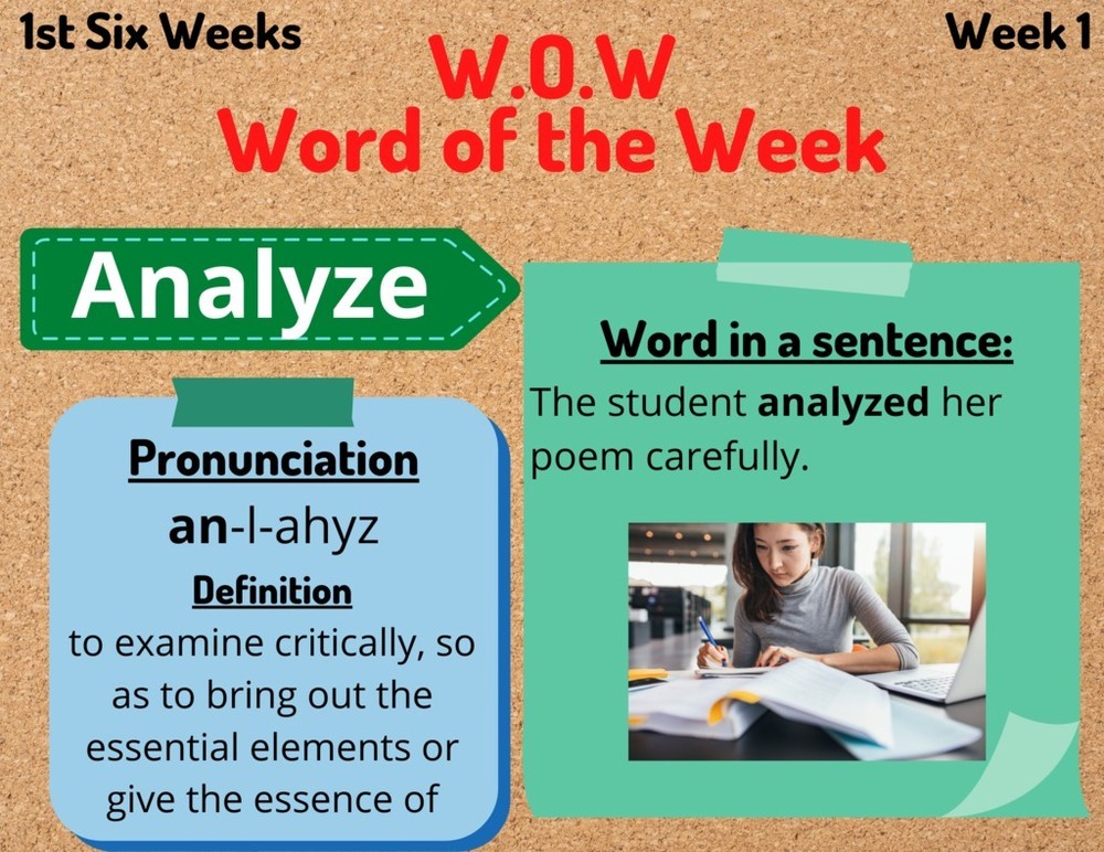 Wow Word of the Week