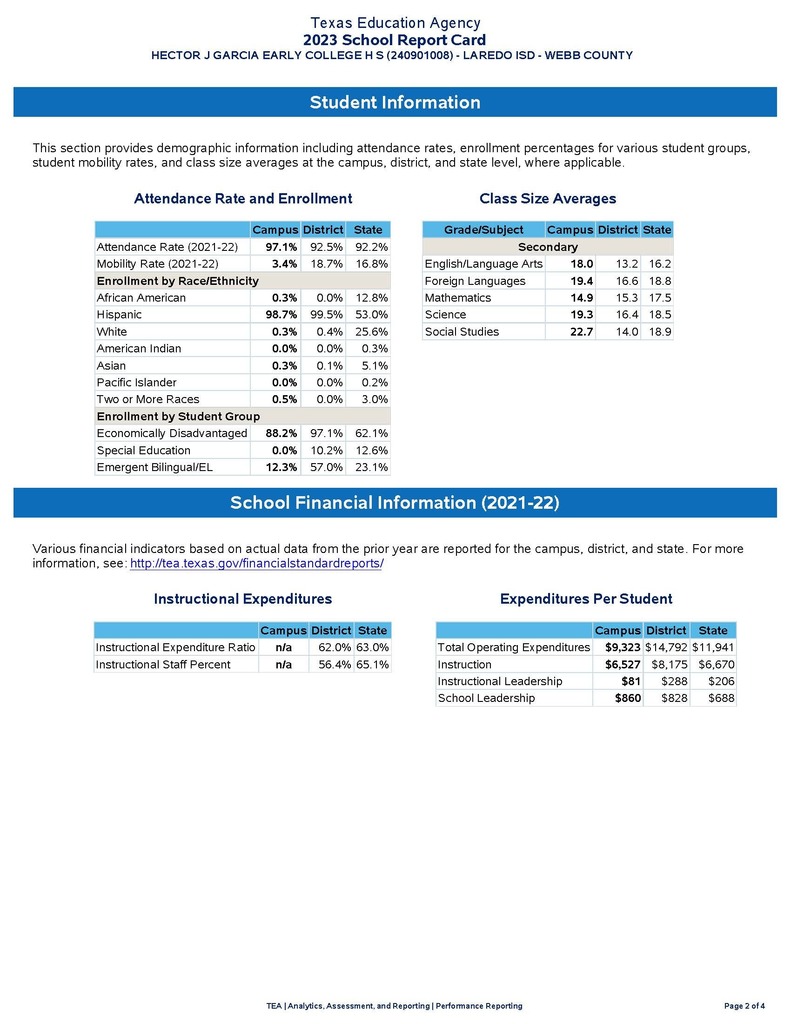 Report Card