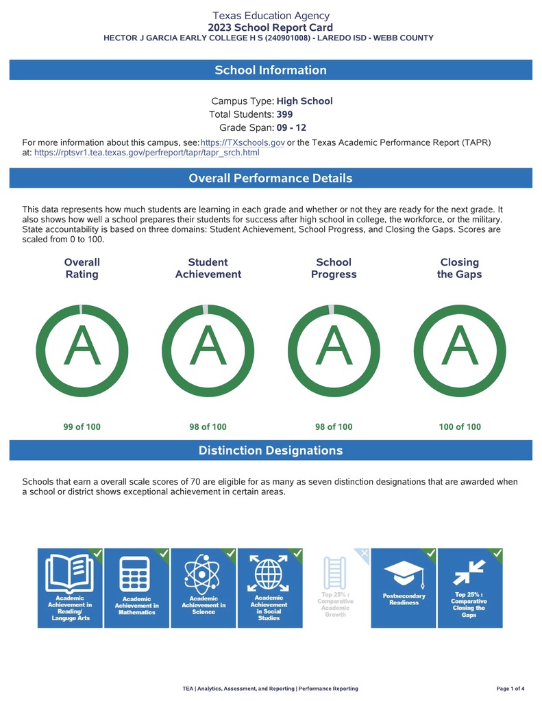 Report Card