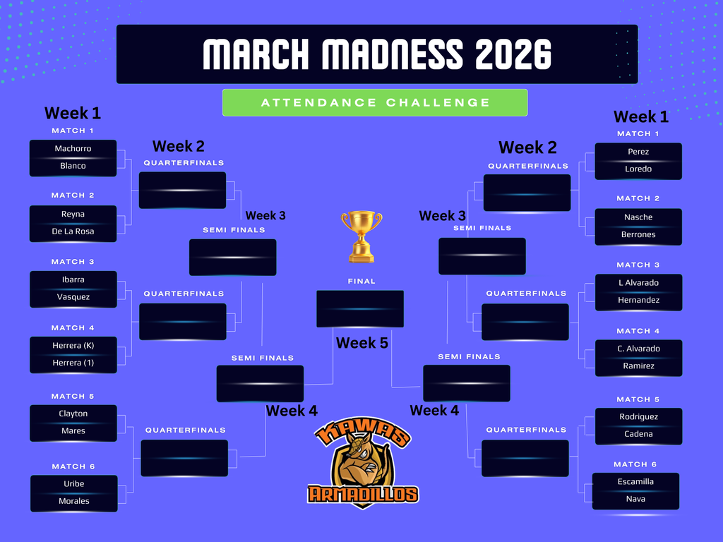 attendance challenge