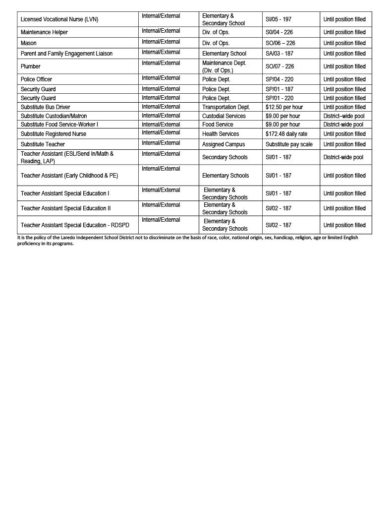 Job Opportunities page 2