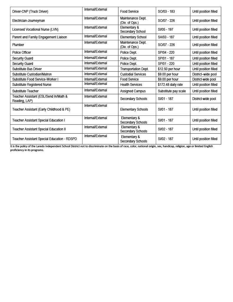 Job Opportunities page 2